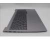 Lenovo 5CB1P00945 COVER Upper Case ASM_GRE W21MS AG BL H