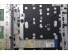 Lenovo 5CB1P00954 COVER Upper Case ASM_POR W21MS AG BL H