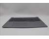Lenovo 5CB1P01006 COVER Upper Case ASM_GRE W21MS AG BL U