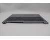 Lenovo 5CB1P01062 COVER Upper Case ASM_UKE W21MS AG BL U