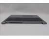 Lenovo 5CB1P01066 COVER Upper Case ASM_USA ENG W21MSAGBL U