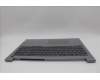 Lenovo 5CB1P01095 COVER Upper Case ASM_UKE W21MS AG U