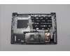 5CB1P01146 Lenovo COVER Upper Case ASM_UKE W21KG AGBL H