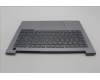 5CB1P01146 Lenovo COVER Upper Case ASM_UKE W21KG AGBL H