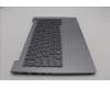 Lenovo 5CB1P01147 COVER Upper Case ASM_UKR W21KG AGBL H