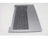 Lenovo 5CB1P01343 COVER Upper Case ASM_ITA W21KG AGNBL H