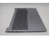 Lenovo 5CB1P01359 COVER Upper Case ASM_ARA W21KH AGBL H