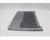 Lenovo 5CB1P27057 COVER Upper Case ASM_GRE W 21MV AG BL