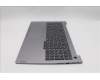 Lenovo 5CB1P31155 COVER Upper Case ASM_RUS W 21MW AG