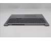 Lenovo 5CB1P31163 COVER Upper Case ASM_UKR W 21MW AG