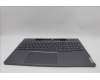 Lenovo 5CB1P31177 COVER Upper Case ASM_ARA L 21N5SG SCREW