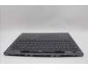 Lenovo 5CB1P31177 COVER Upper Case ASM_ARA L 21N5SG SCREW
