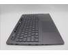 Lenovo 5CB1P31177 COVER Upper Case ASM_ARA L 21N5SG SCREW