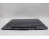 Lenovo 5CB1P31179 C-Cover with keyboard, Bulgarian, Storm Grey, w/Screw, UK