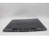 Lenovo 5CB1P31186 COVER Upper Case ASM_FRA L 21N5SG SCREW