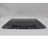 Lenovo 5CB1P31188 COVER Upper Case ASM_GER L 21N5SG SCREW