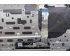 Lenovo 5CB1P31190 COVER Upper Case ASM_HBW L 21N5SG SCREW