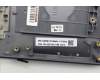 Lenovo 5CB1P31190 COVER Upper Case ASM_HBW L 21N5SG SCREW