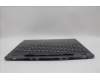 Lenovo 5CB1P31191 COVER Upper Case ASM_HUN L 21N5SG SCREW