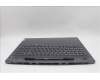 Lenovo 5CB1P31479 COVER Upper Case ASM_RUS L 21N5SG SCREW