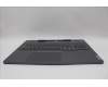 Lenovo 5CB1P31481 COVER Upper Case ASM_SPA L 21N5SG SCREW
