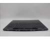 Lenovo 5CB1P31483 COVER Upper Case ASM_SWS L 21N5SG SCREW