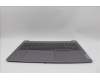 Lenovo 5CB1P31501 COVER Upper Case ASM_GRE L83D4 AG DIS