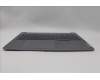 Lenovo 5CB1P31509 COVER Upper Case ASM_NORDIC L83D4 AG DIS