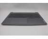 Lenovo 5CB1P31526 COVER Upper Case ASM_ENG L83D4 AG UMA