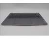 5CB1P31562 Lenovo COVER Upper Case ASM_GER_H 83D2_ARG