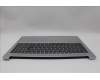 5CB1P33474 Lenovo COVER UpCase EUROENG C83DC NFPCG BLAI AL