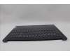 Lenovo 5CB1P33536 COVER UpCase EUROENG C83DC NFPAB BLAI AL
