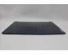 Lenovo 5CB1P35947 COVER UpCase CZE/SLK C83DC NFPAB BLAI AL