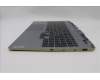 Lenovo 5CB1P43394 COVER Upper Case ASM_ITA C 83DX BLWH