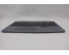 5CB1P43424 Lenovo COVER Upper Case ASM_UKE C 83DX RGB
