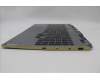 Lenovo 5CB1P43469 COVER Upper Case ASM_UKR C 83DX RGB