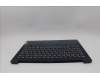 Lenovo 5CB1P49184 COVER UpperCase FRA C83DA FP AB BLAI AL