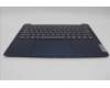 Lenovo 5CB1P49207 C-Cover with keyboard,UK English,Abyss Blue,Backlight,Non_Fingerprint