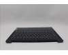 Lenovo 5CB1P49429 COVER UpperCase POR C83DA NFP AB BLAI AL