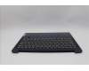 Lenovo 5CB1P49644 COVER UpperCase UKE C83DA FP AB NBLAI AL