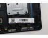 5CB1P49644 Lenovo COVER UpperCase UKE C83DA FP AB NBLAI AL