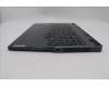 5CB1P50102 Lenovo COVER Upper Case ASM_ITA L83DF ONGY