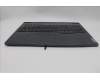 Lenovo 5CB1P50106 COVER Upper Case ASM_NORDIC L83DF ONGY