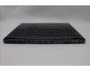 Lenovo 5CB1P50106 COVER Upper Case ASM_NORDIC L83DF ONGY