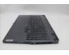Lenovo 5CB1P50106 COVER Upper Case ASM_NORDIC L83DF ONGY