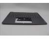 Lenovo 5CB1P50151 COVER Upper Case ASM BUL H 83CV NFP LG