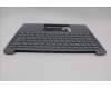 Lenovo 5CB1P50151 COVER Upper Case ASM BUL H 83CV NFP LG