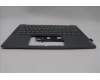 Lenovo 5CB1P50168 COVER Upper Case ASM POR H 83CV NFP LG
