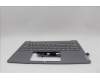 Lenovo 5CB1P50171 COVER Upper Case ASM SPA H 83CV NFP LG