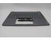 Lenovo 5CB1P50176 COVER Upper Case ASM UKE H 83CV NFP LG